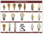 Royal Designs 25 Pack Candelabra Incandescent Light Bulbs 40-Watt CLEAR E12 130V - Image 10