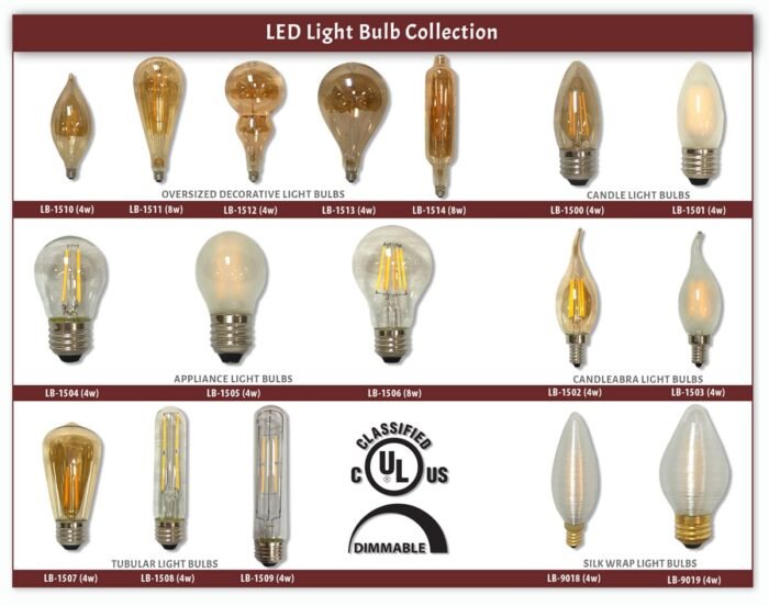 Royal Designs 25 Pack Candelabra Incandescent Light Bulbs 40-Watt CLEAR E12 130V - Image 10