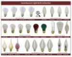 Royal Designs 25 Pack Candelabra Incandescent Light Bulbs 40-Watt CLEAR E12 130V - Image 9