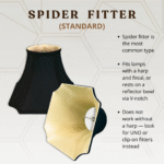 Square Inverted Corner Bell Basic Lamp Shade - Image 2