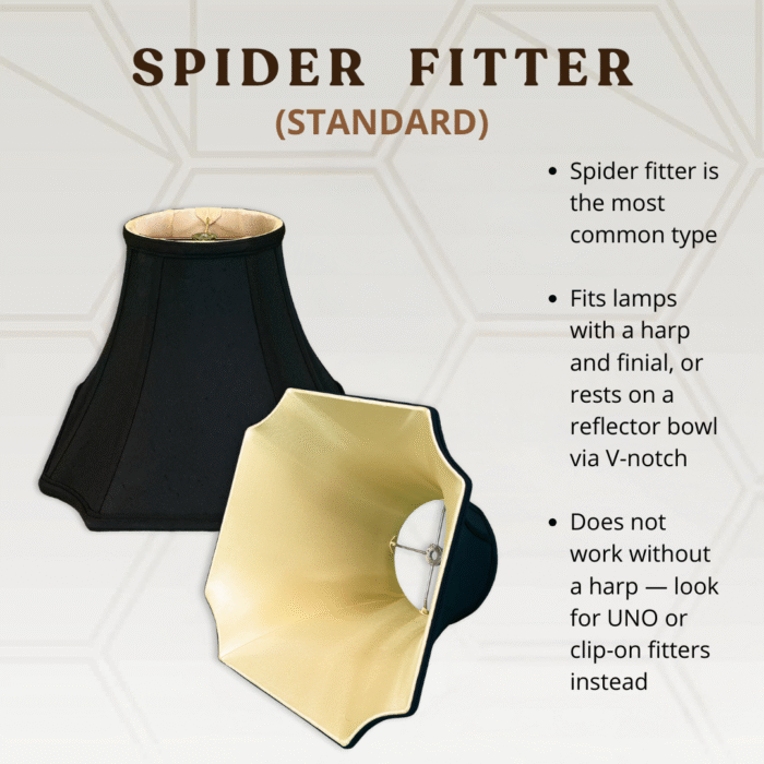 Square Inverted Corner Bell Basic Lamp Shade - Image 2