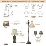 Empire English Pleat Basic Lamp Shade - Image 6