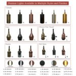 Hanging Pendant Lighting, Vintage-Style Keyless Uno Threaded Dimmable Pendant Light Socket and Canopy - Image 6