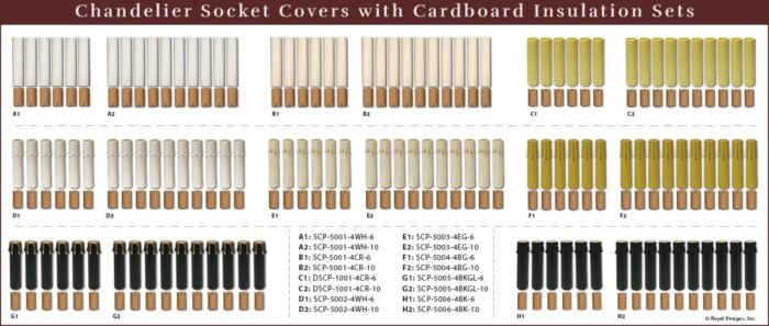 4" Cream Chandelier Socket Covers with Paper Insulation - Image 5